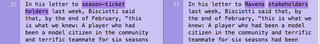 Illustration for article titled Here's Every Edit ESPN Has Made To Its OTL Ray Rice-Ravens Report